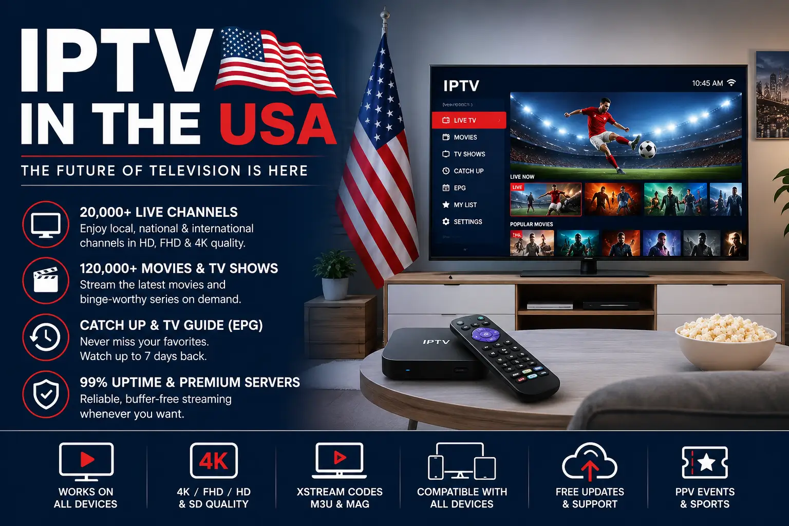 Modern IPTV USA promotional banner featuring a split design with streaming benefits on the left and a stylish living room with a smart TV displaying an IPTV interface on the right. The graphic highlights 20,000+ live channels, 120,000+ movies and TV shows, Catch Up TV, EPG, 99% uptime, 4K streaming, and compatibility with all major devices.